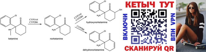 Кетамин ketamine  MEGA tor  Ершов  как найти  